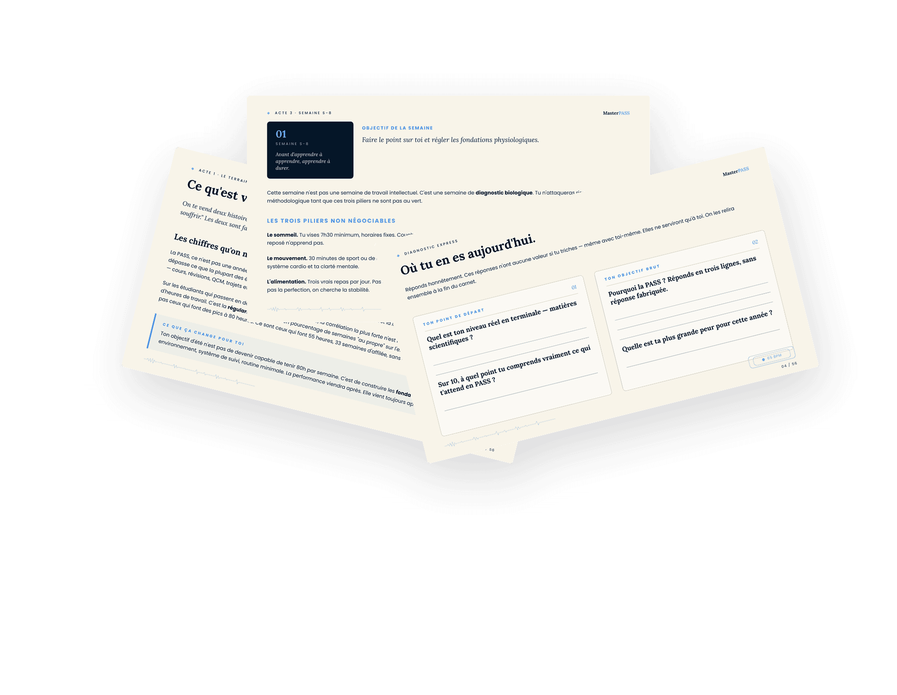Aperçu des pages du Plan d'Attaque